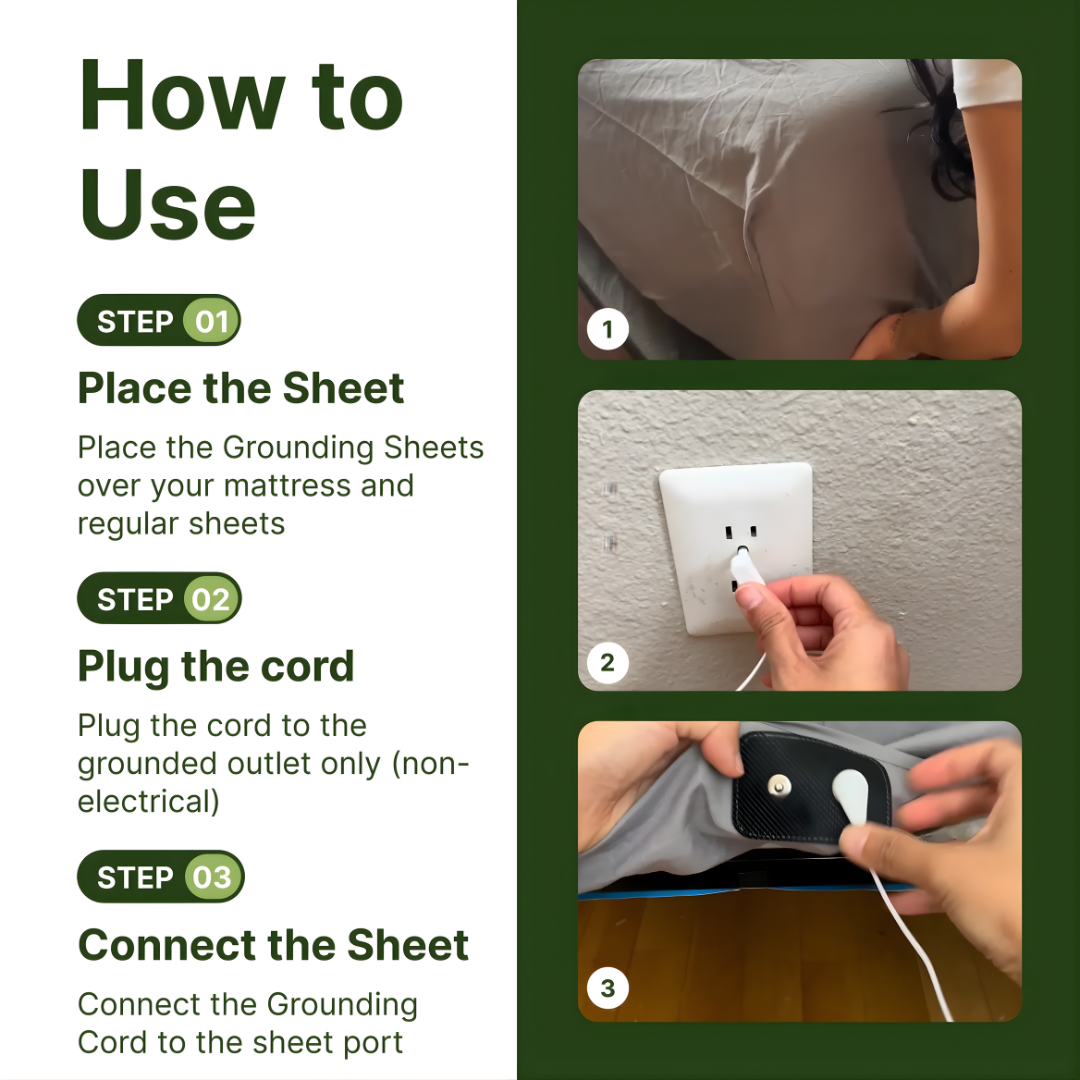 TheraGround™ Recovery Sheet